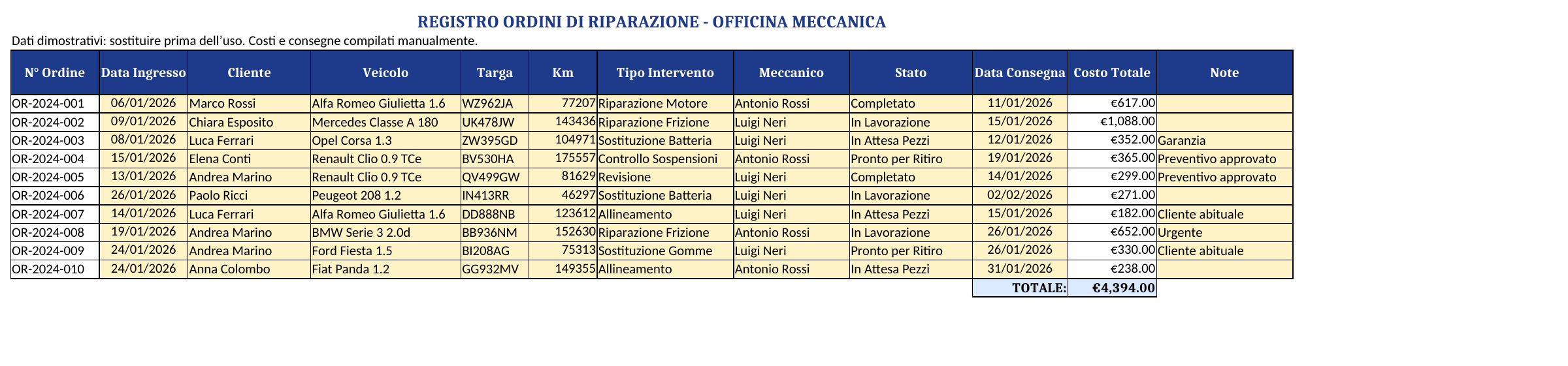 Ordini Riparazione — anteprima del file scaricabile rivisto il 9 ottobre 2026. Apri per ingrandire.